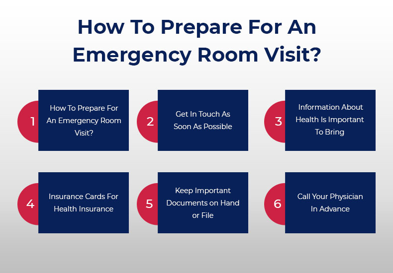 How To Prepare For An Emergency Room Visit - ER of Mesquite