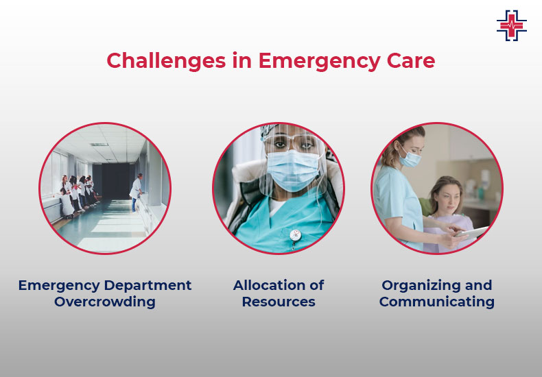 Challenges in Emergency Care | ER of Mesquite - Emergency Room