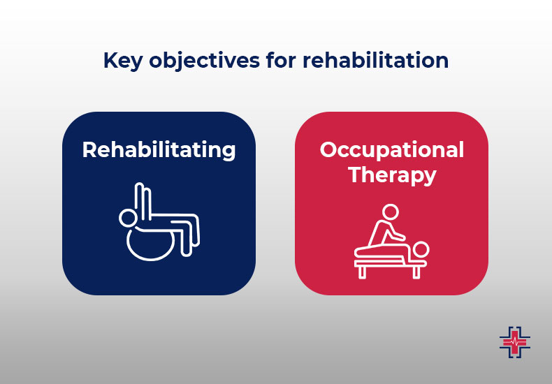 Key Objectives for Rehabilitation - ER of Mesquite - Emergency Rooms