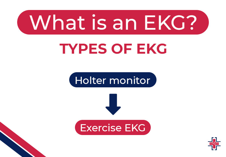 What is an EKG Test? | ER of Mesquite - Emergency Room