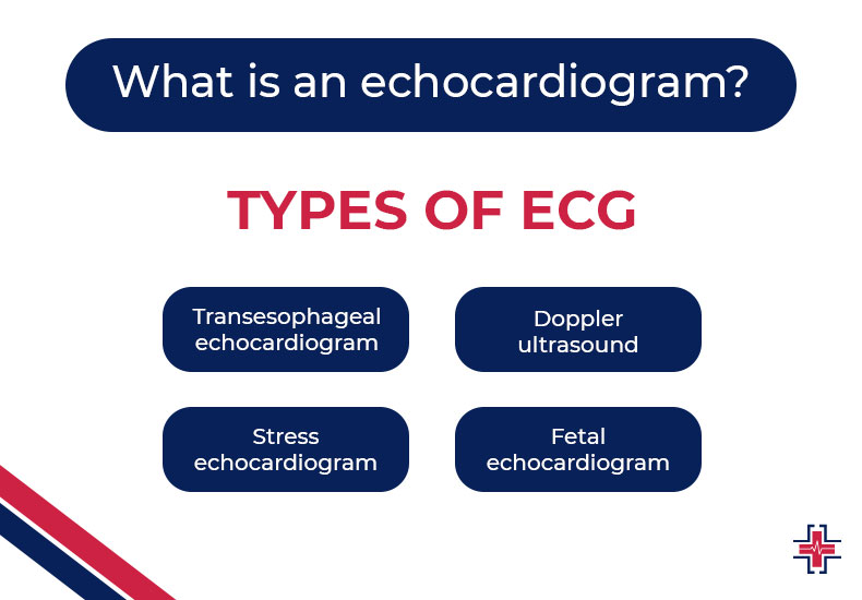 What is an Echocardiogram? | ER of Mesquite - Emergency Room
