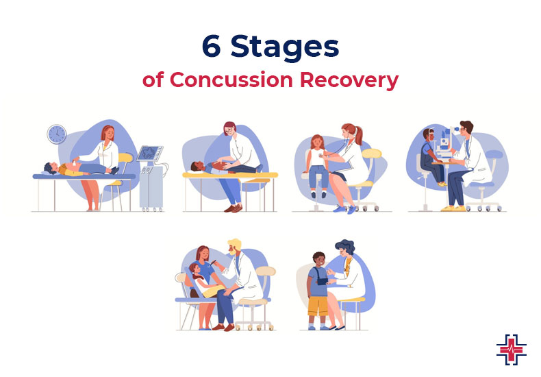 6 Stages of Concussion Recovery - ER of Mesquite