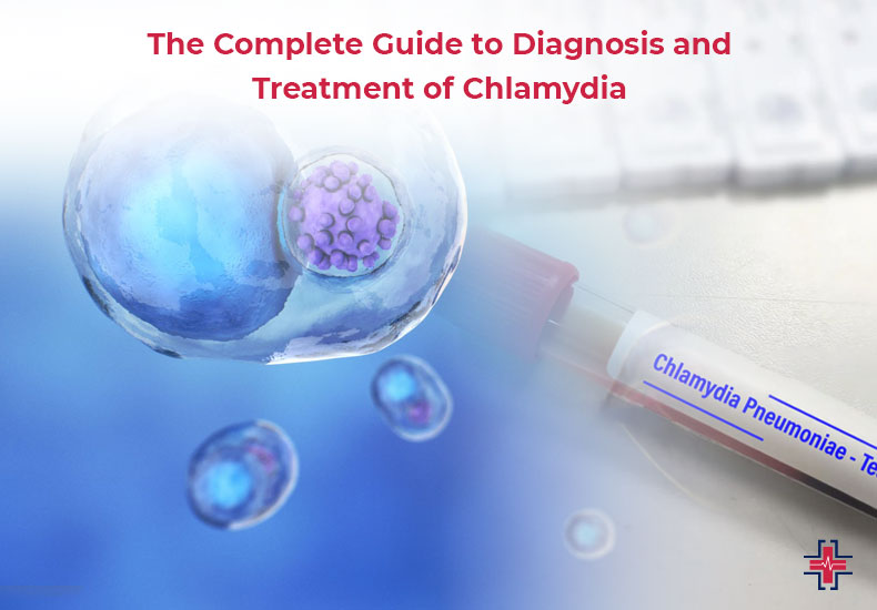Chlamydia - Complete Guide to Diagnosis and Treatment - ER of Mesquite