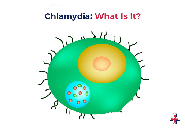 Chlamydia - What Is It - ER of Mesquite