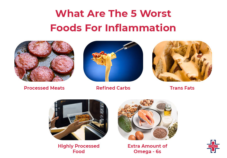 What Are The 5 Worst Foods For Inflammation - ER of Mesquite