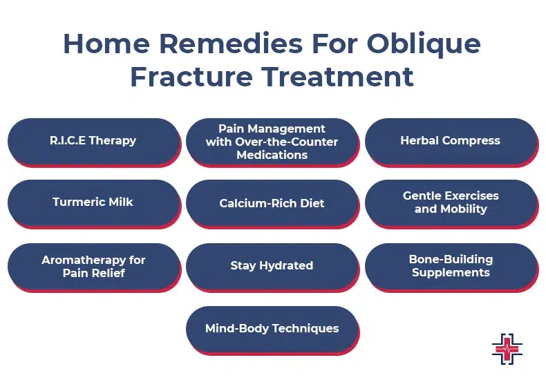 Home Remedies For Oblique Fracture Treatment - ER of Mesquite
