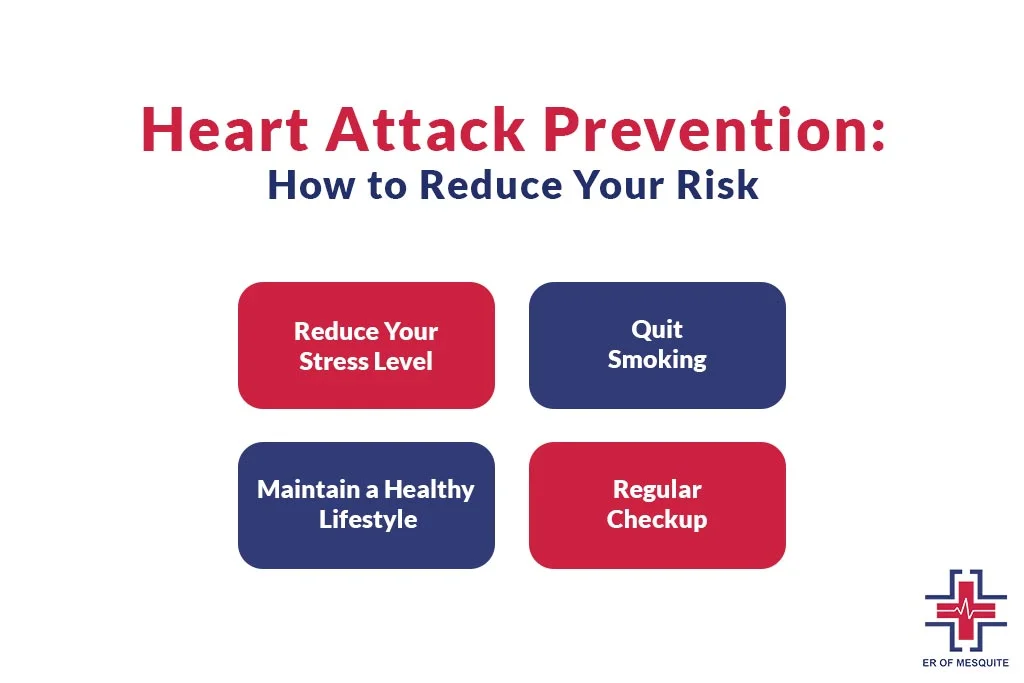 Heart Attack Prevention - How to Reduce Your Risk - ER of Mesquite