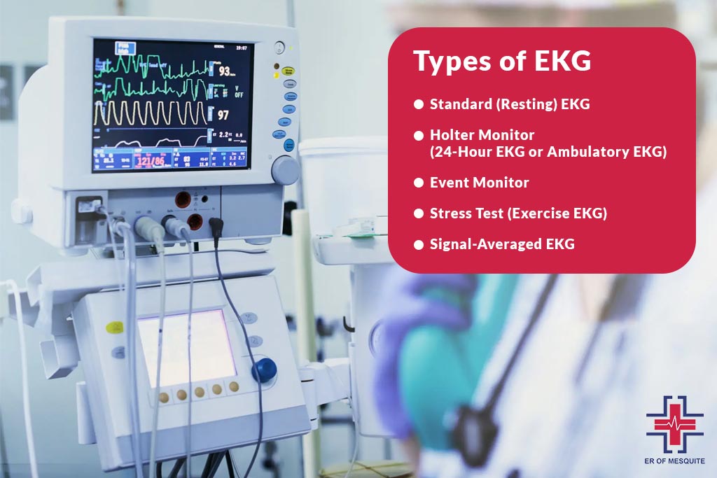 Types of EKG - ER of Mesquite